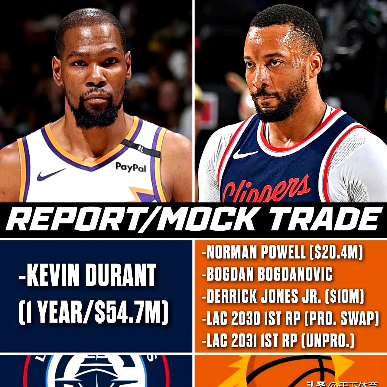 云鼎娱乐平台包含NBA总决赛赛程吃紧，奥兰多魔术转会期止住颓势，媒体盛赞，数据趋势出现新变化的词条